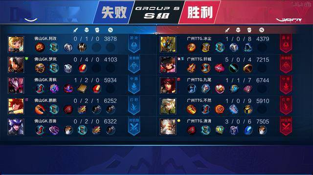 的诞生同样 的诞生同样