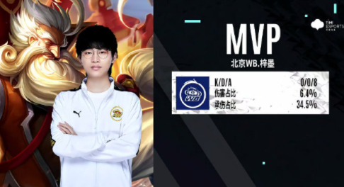 草根赛事的 草根赛事的