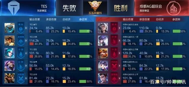 件及其背后 件及其背后