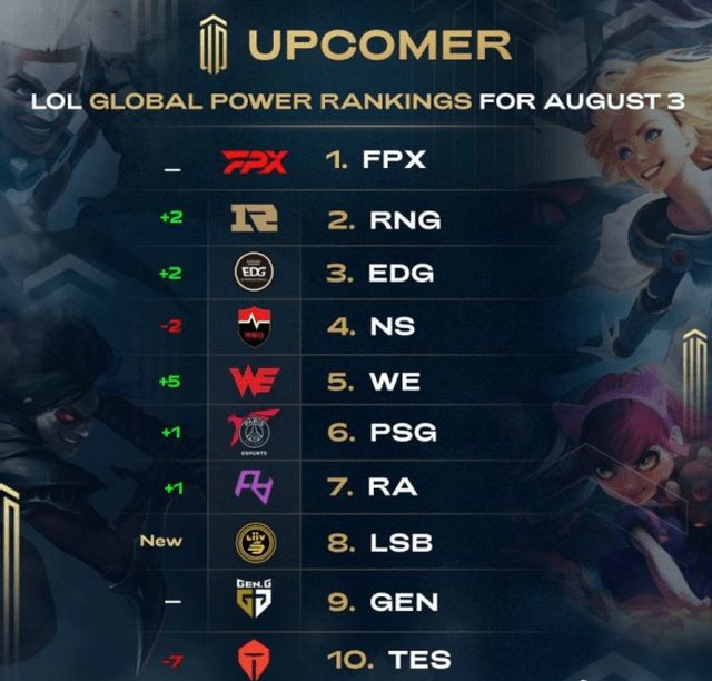 尽管他们拥 尽管他们拥