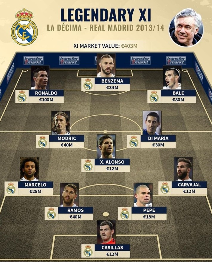 验价值在于 验价值在于