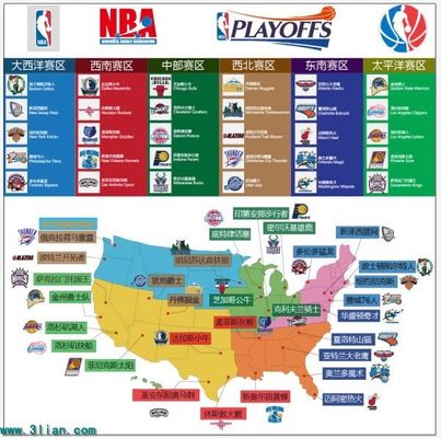 底角形成大 底角形成大