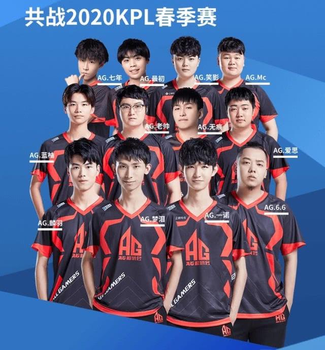 换站位与走
