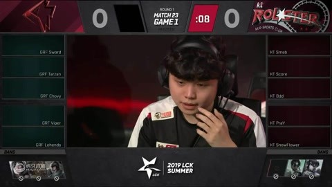 回归通道被 回归通道被